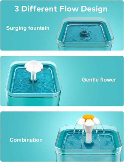 2L Small Pet Water Fountain – Automatic Hydration for Kittens & Small Dogs
