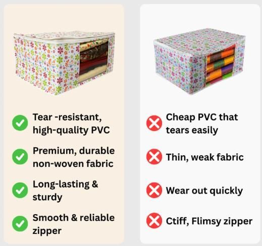 High Quality Flower Printed Saree Cover – Zip Storage Organizer
