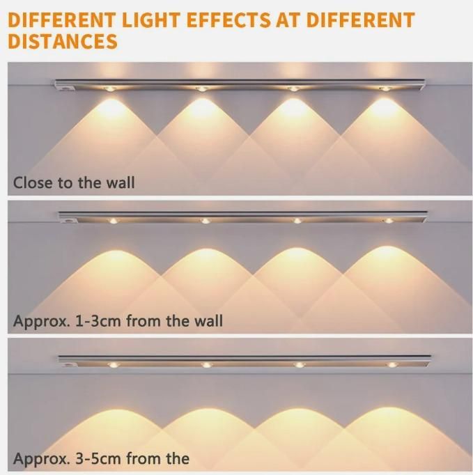 LED PIR Motion Sensor Cabinet Light – USB Rechargeable Stick-On Light for Home