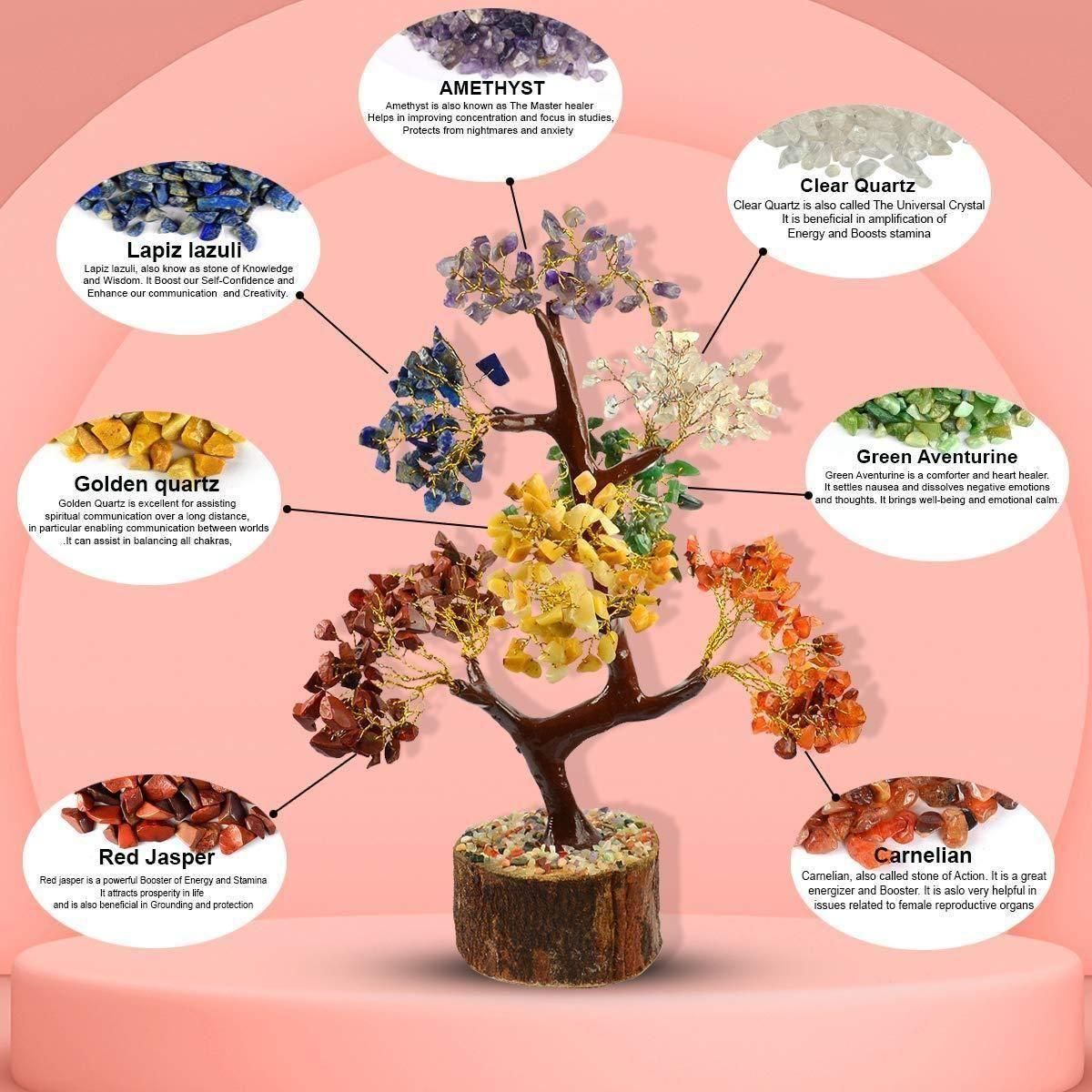 7 Chakra Natural Gemstone Crystal Tree – Bring Positive Energy & Balance to Your Space