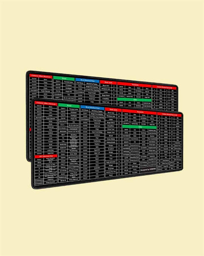 Windows & Office Shortcut Desk Mat – Anti-Slip Keyboard + Gaming Mouse Pad (Buy 1 Get 1 Free)