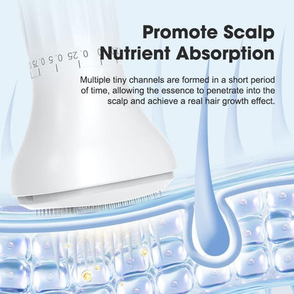 Hydra Derma System – Micro-Needling Facial Tool for Skin Rejuvenation & Care