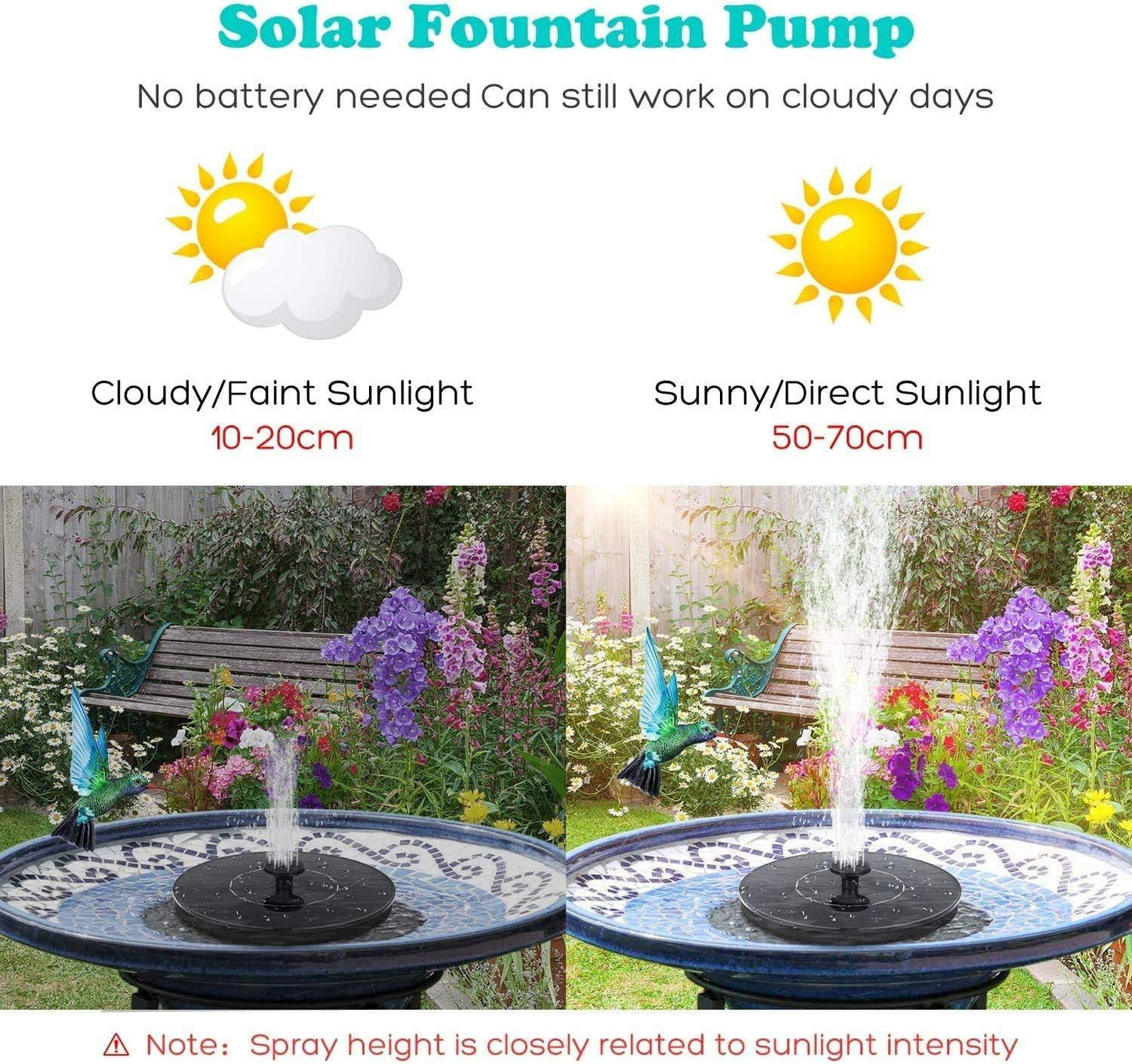 Fountain Solar Power Floating Water Pump – Solar Floating Fountain for Pool, Pond, Garden & Patio (7V 1.4W, Black)