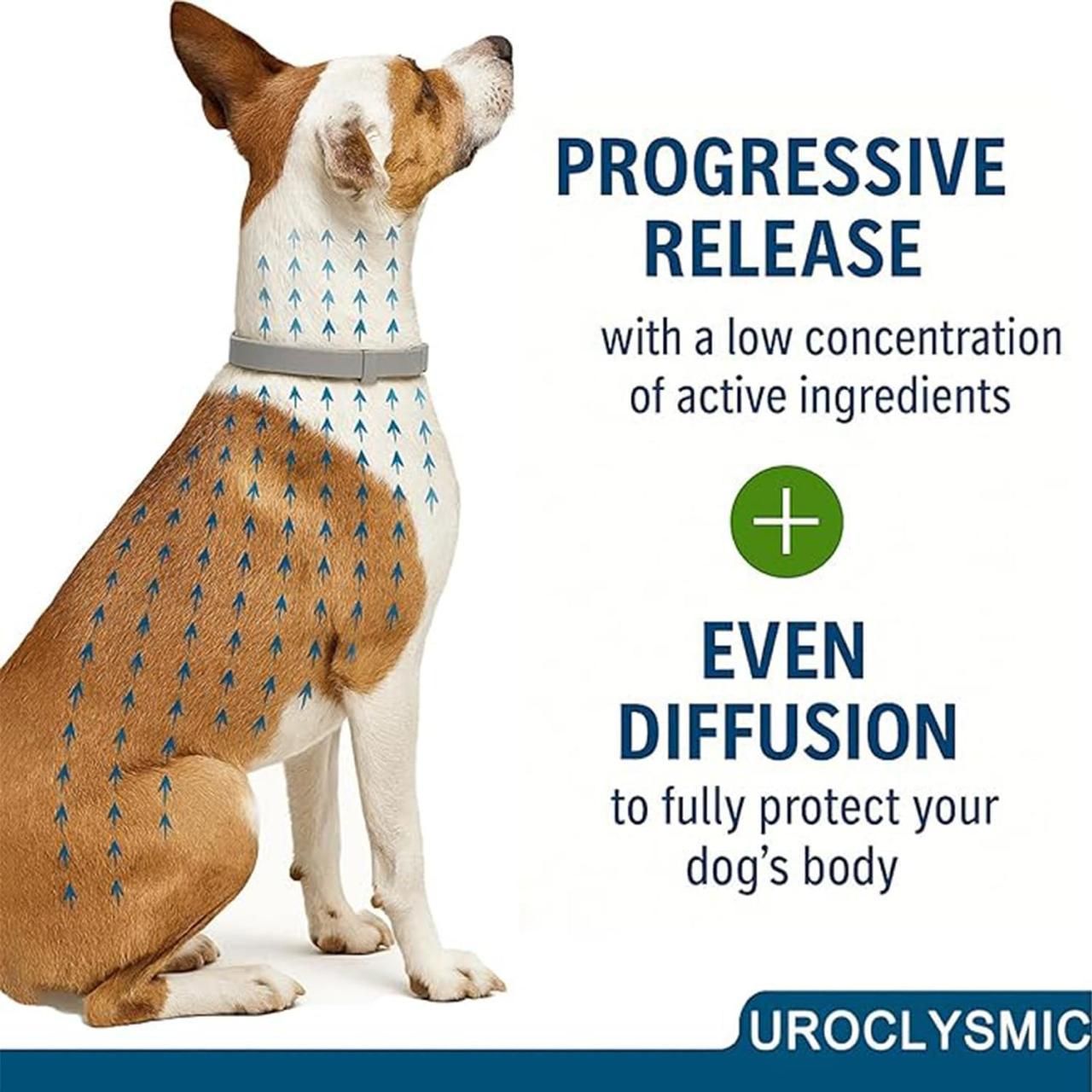 Flea and Tick Collar – Natural Calming & Adjustable Soothing Collar for Cats and Dogs