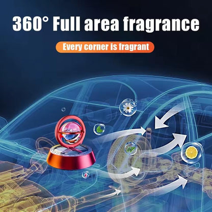 Solar Energy Rotating Car Perfume Diffuser – Aromatherapy & Interplanetary Design