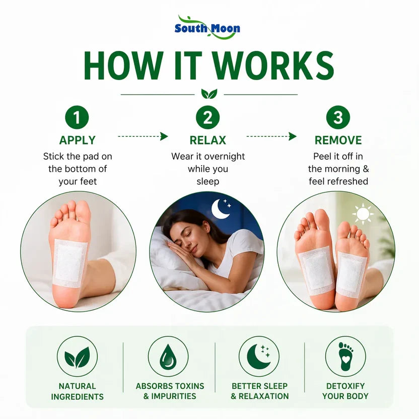 (Pack of 2) Natural Detox Foot Patches – Overnight Deep Cleansing Pads | Stress Relief, Better Sleep & Fatigue Recovery